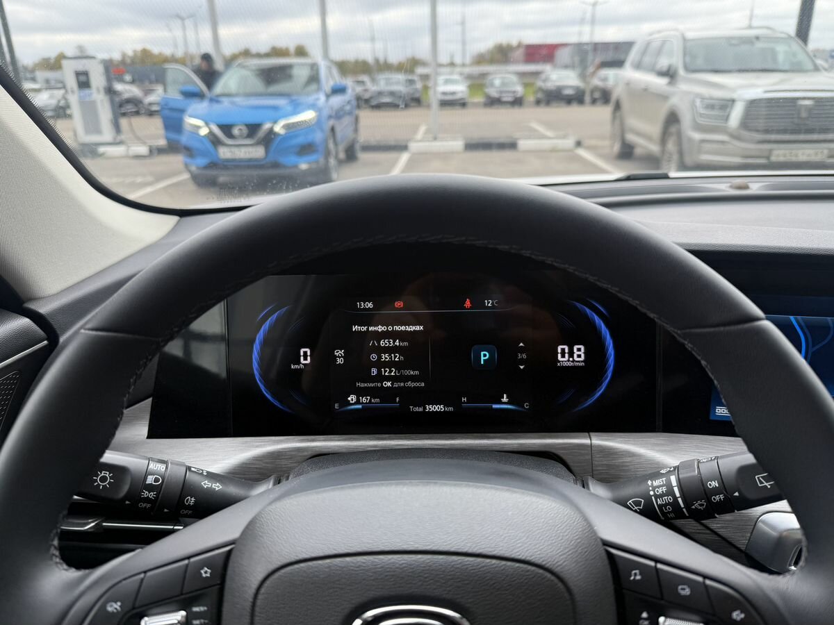 Changan CS35 Plus с пробегом — 2023 год. Фото: #23