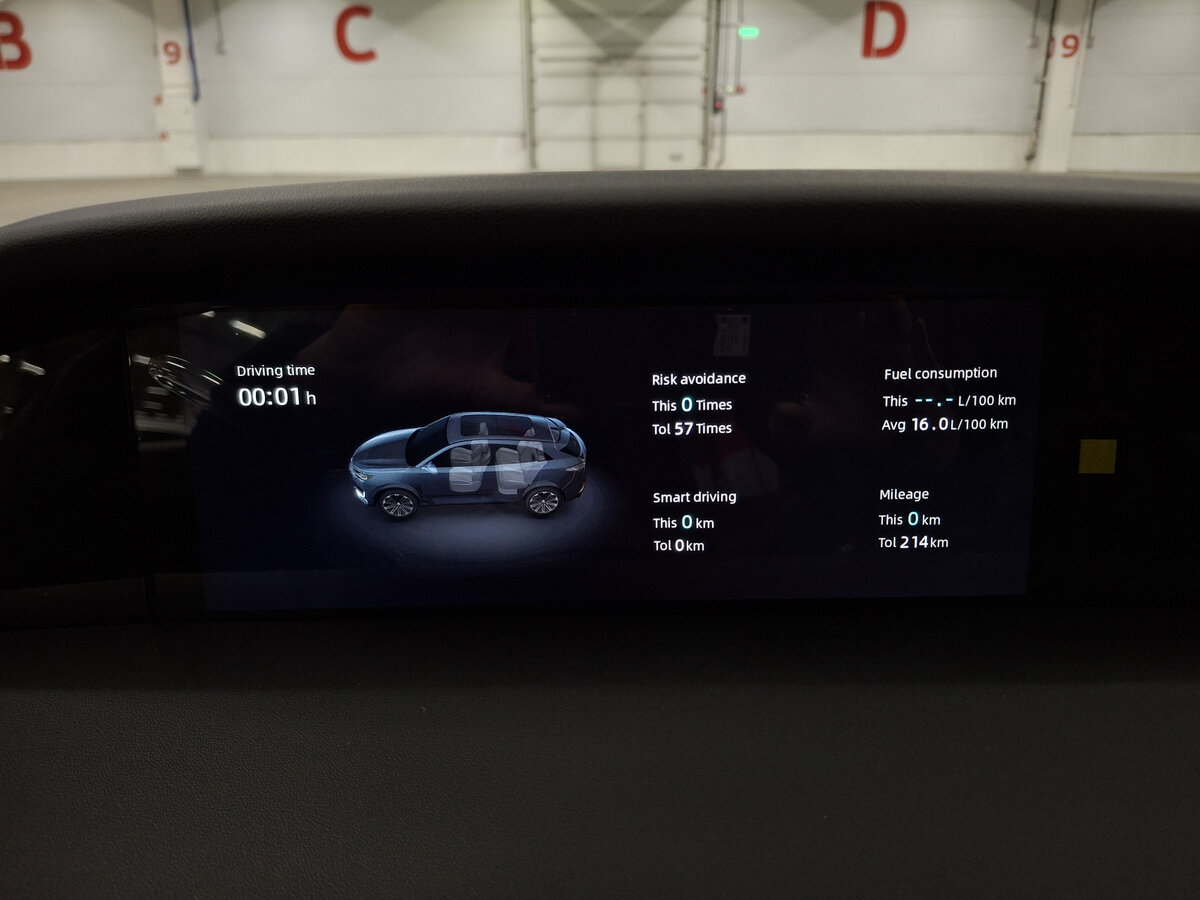 Changan UNI-K с пробегом — 2024 год. Фото: #12