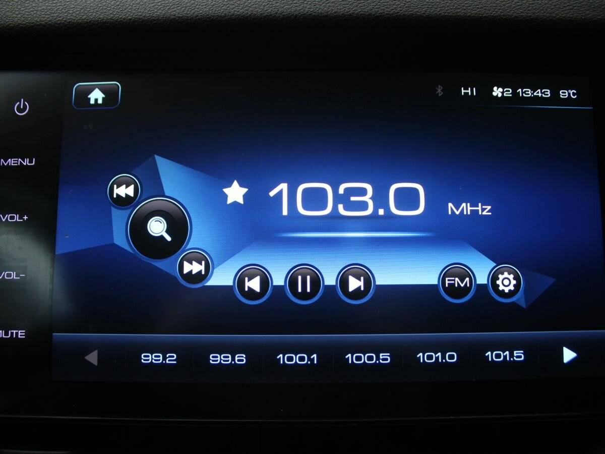 Haval F7x с пробегом — 2020 год. Фото: #14