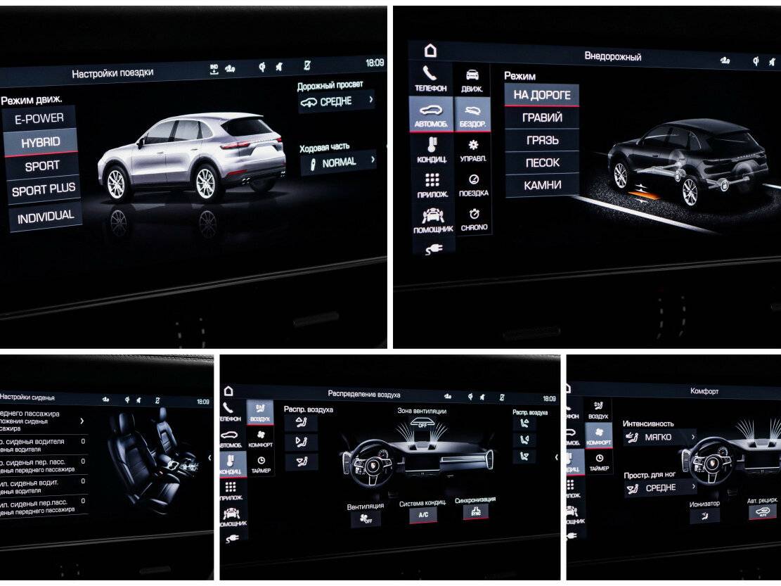 Porsche Cayenne с пробегом — 2019 год. Фото: #19