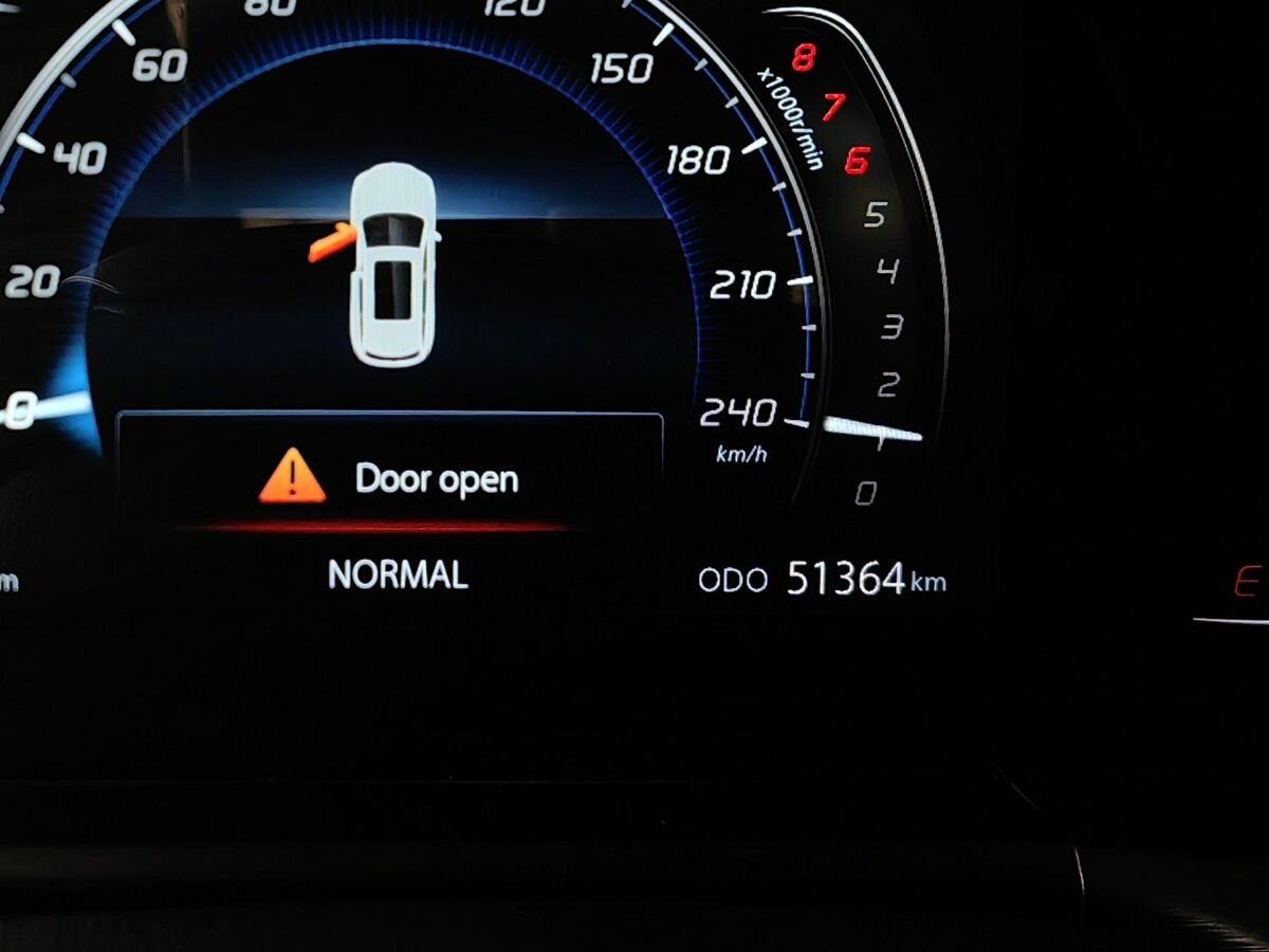 Changan CS75 Plus с пробегом — 2020 год. Фото: #18