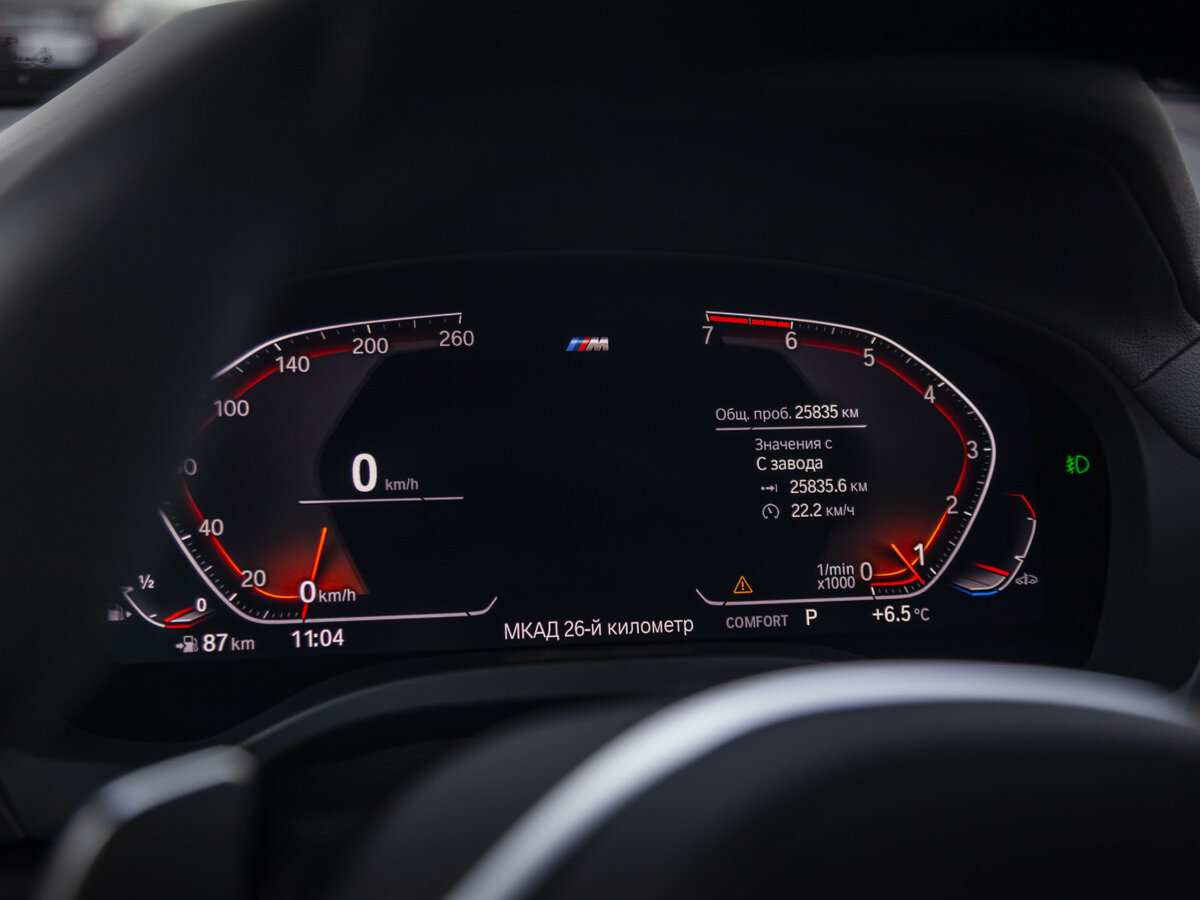 BMW X4 с пробегом — 2020 год. Фото: #13