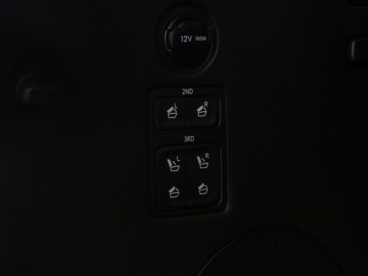 Hyundai Palisade с пробегом — 2019 год. Фото: #21