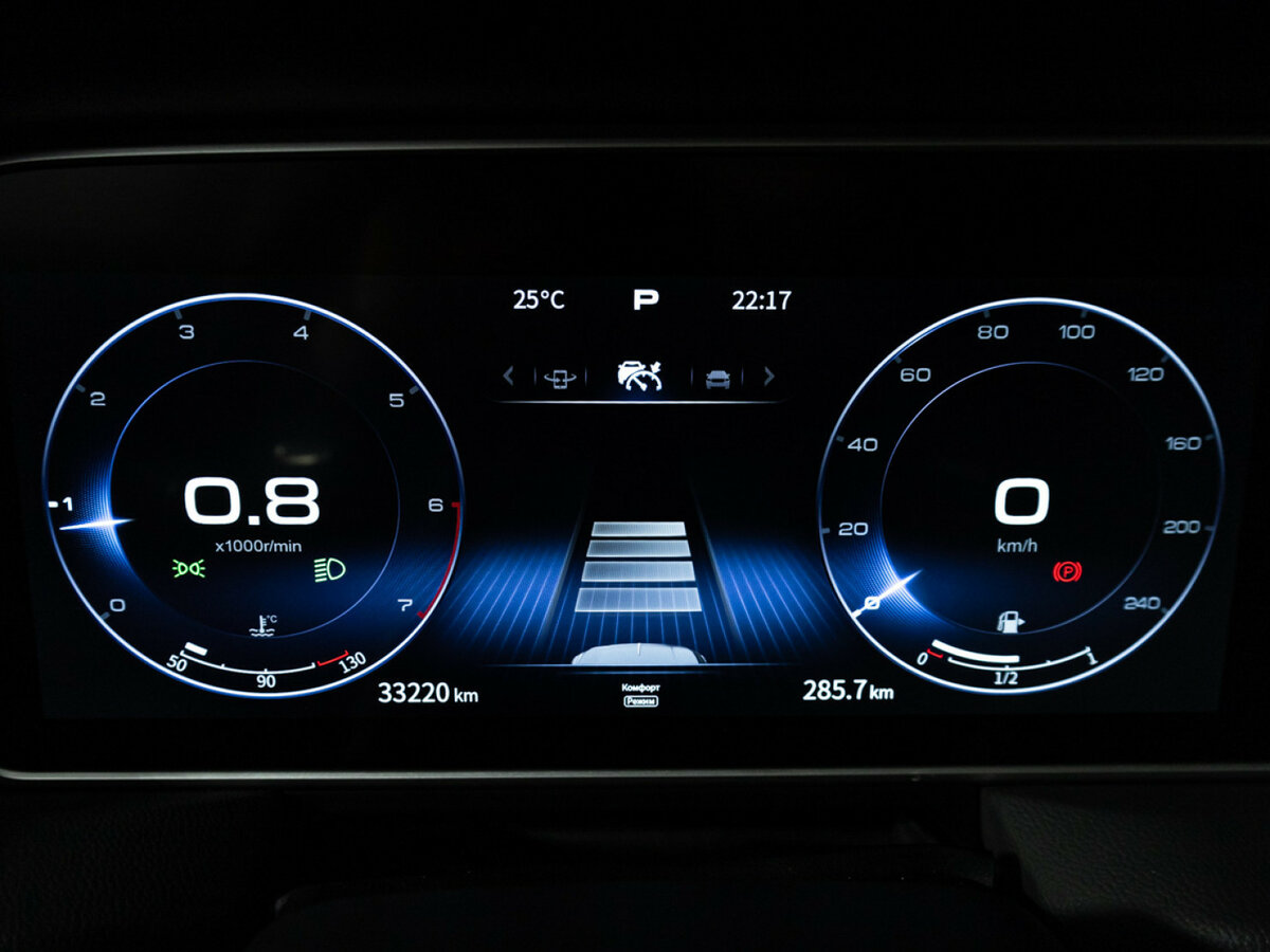 Hongqi HS5 с пробегом — 2023 год. Фото: #9