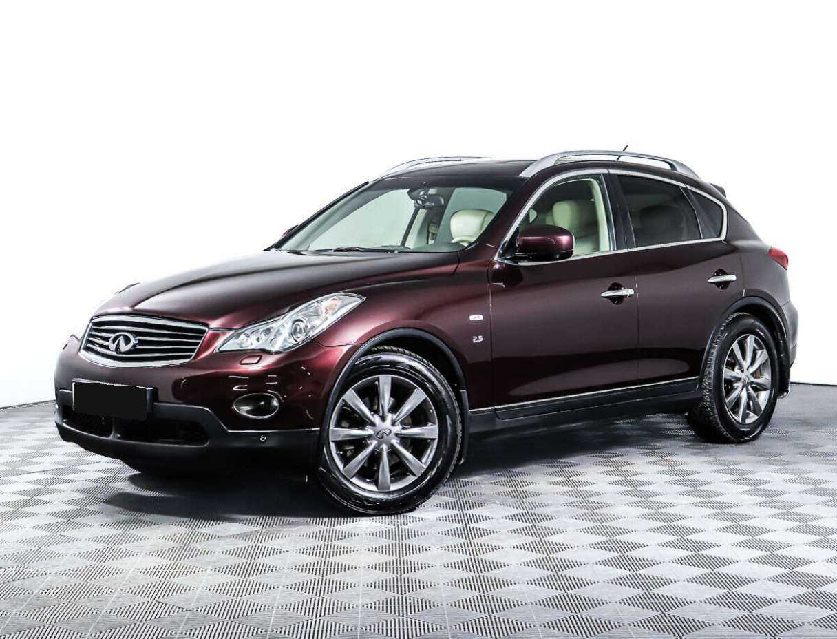 Infiniti QX50