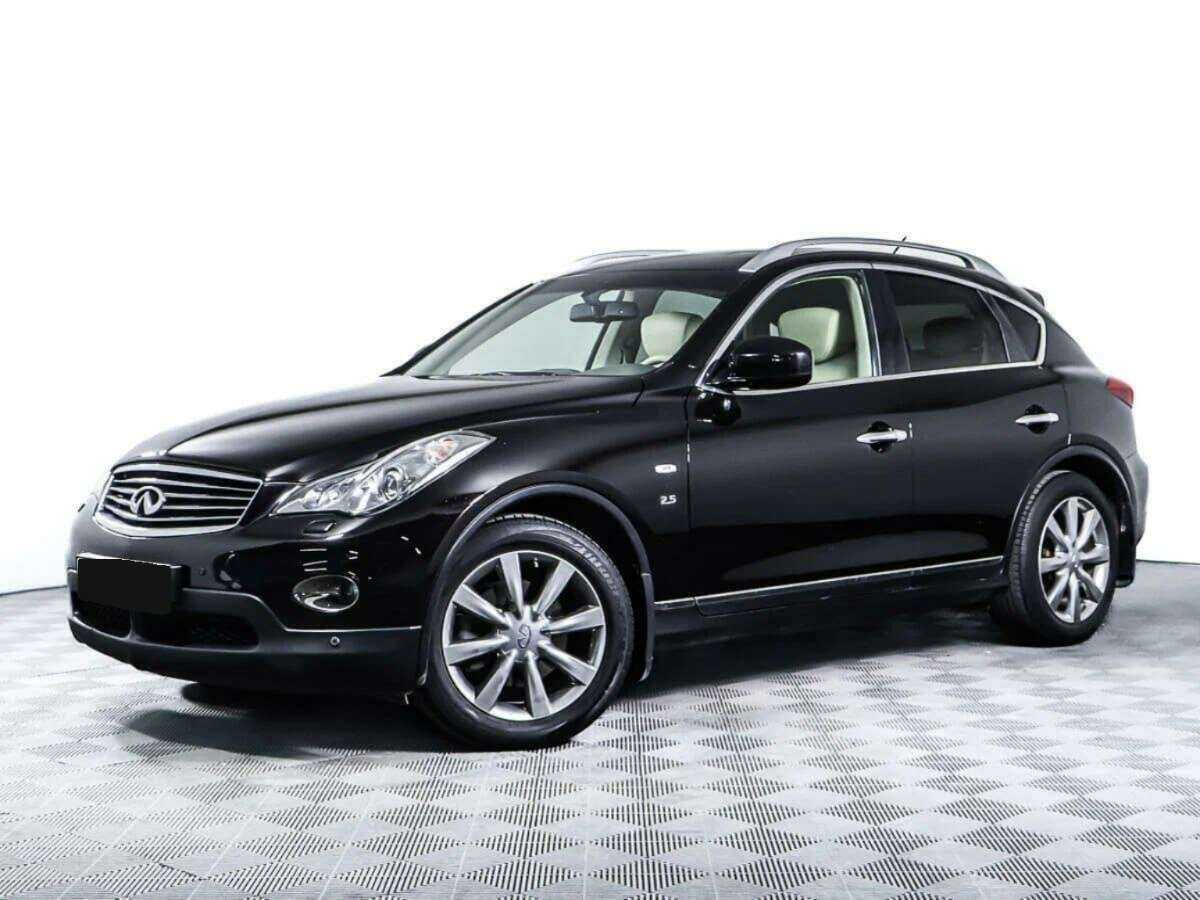 Infiniti QX50