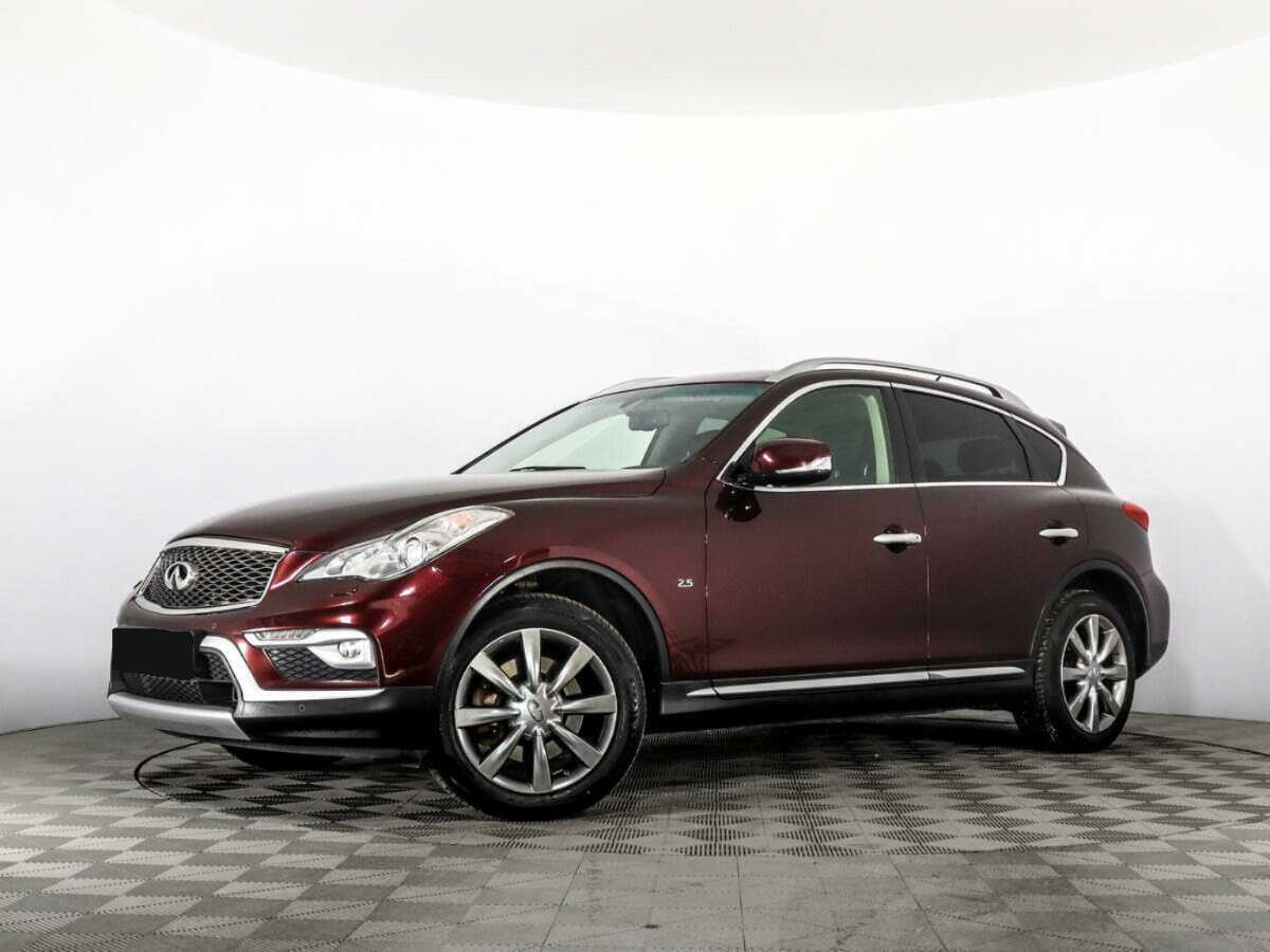 Infiniti QX50