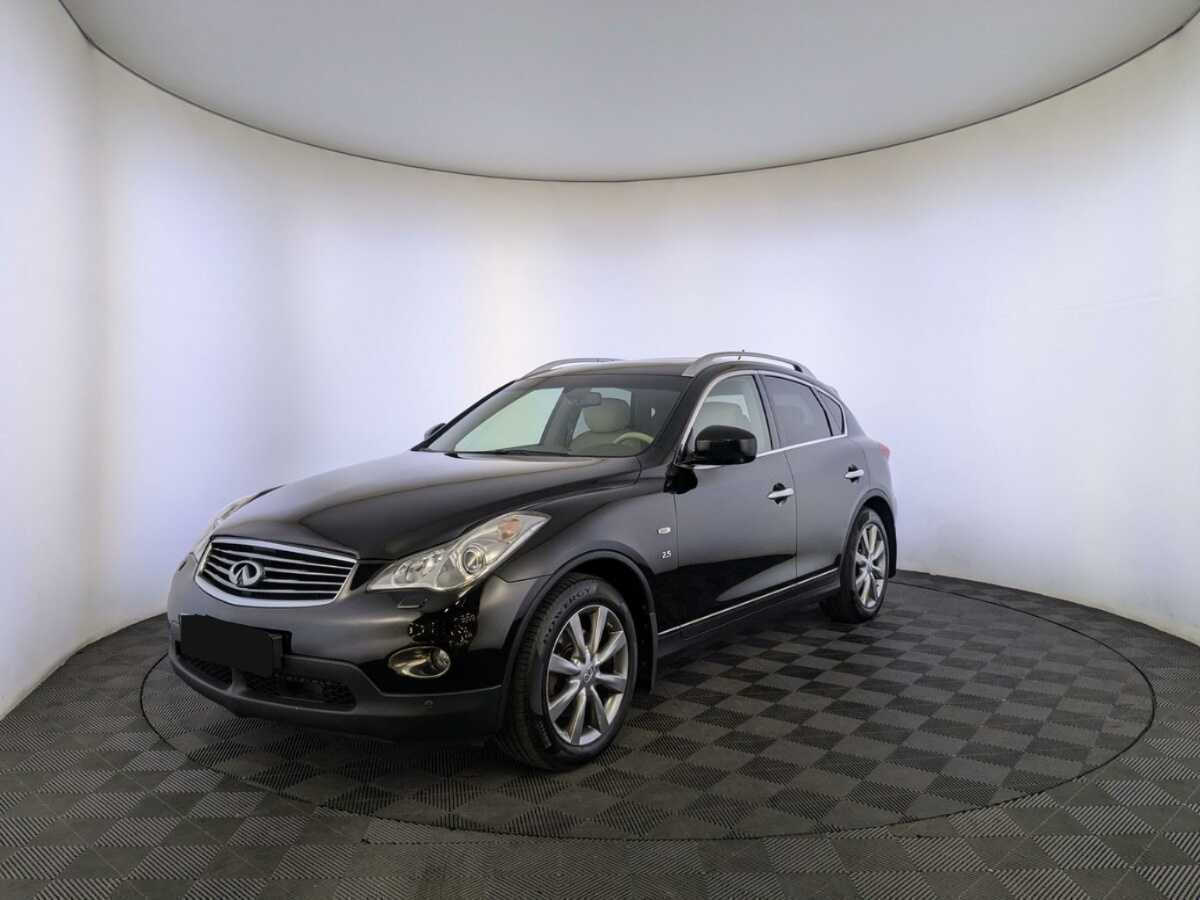 Infiniti QX50