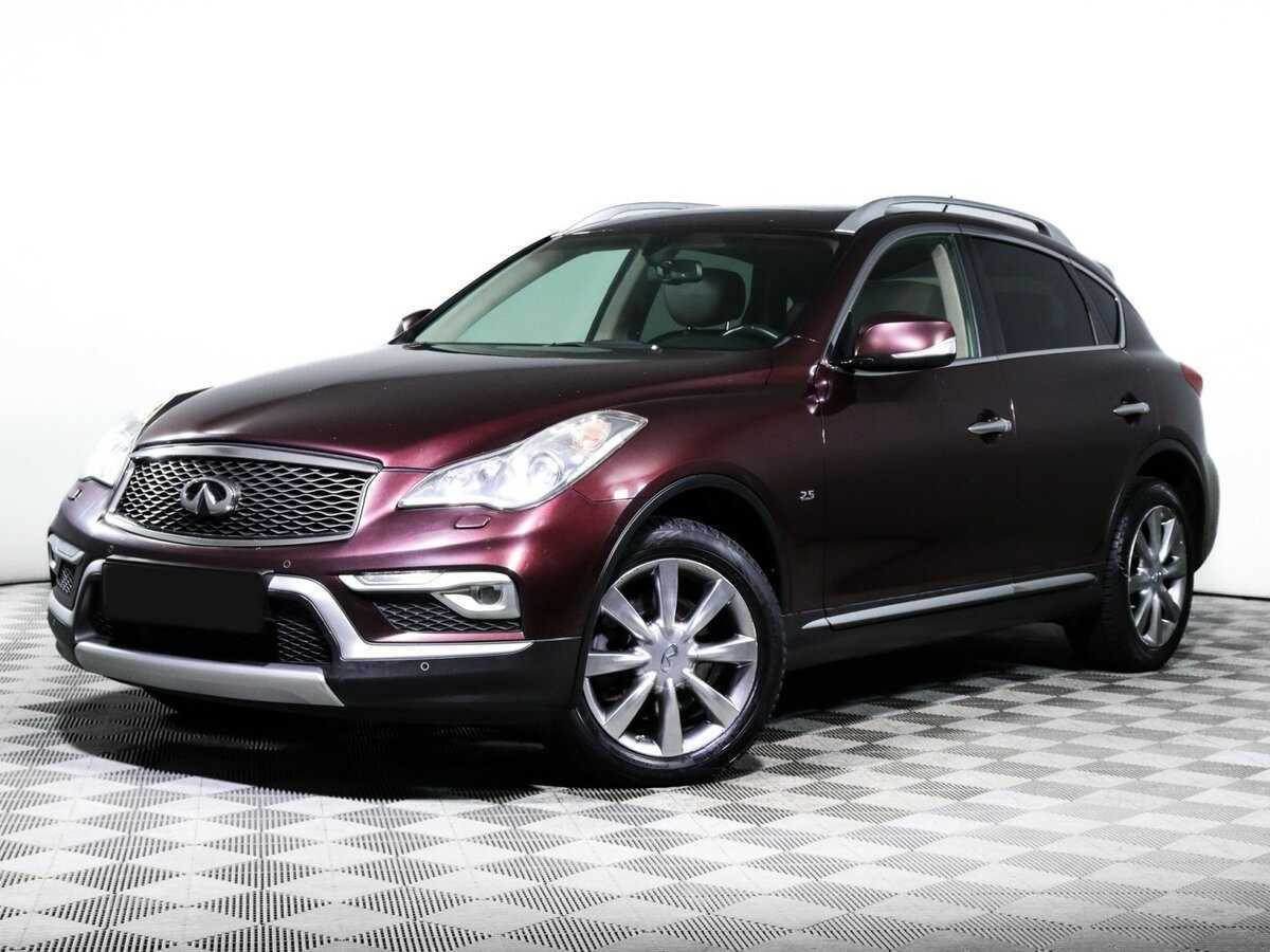 Infiniti QX50